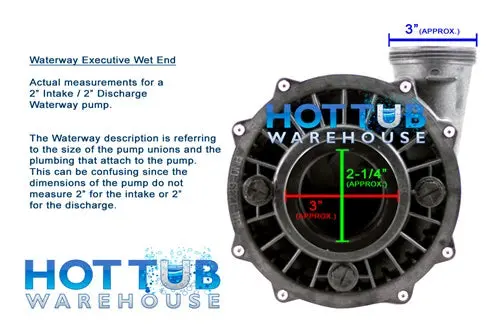 Waterway Executive Wet End 1.5 Horsepower 48 Frame 2" - 310-1880 2