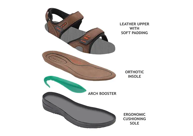 Orthofeet Men - Cambria - Brown 4