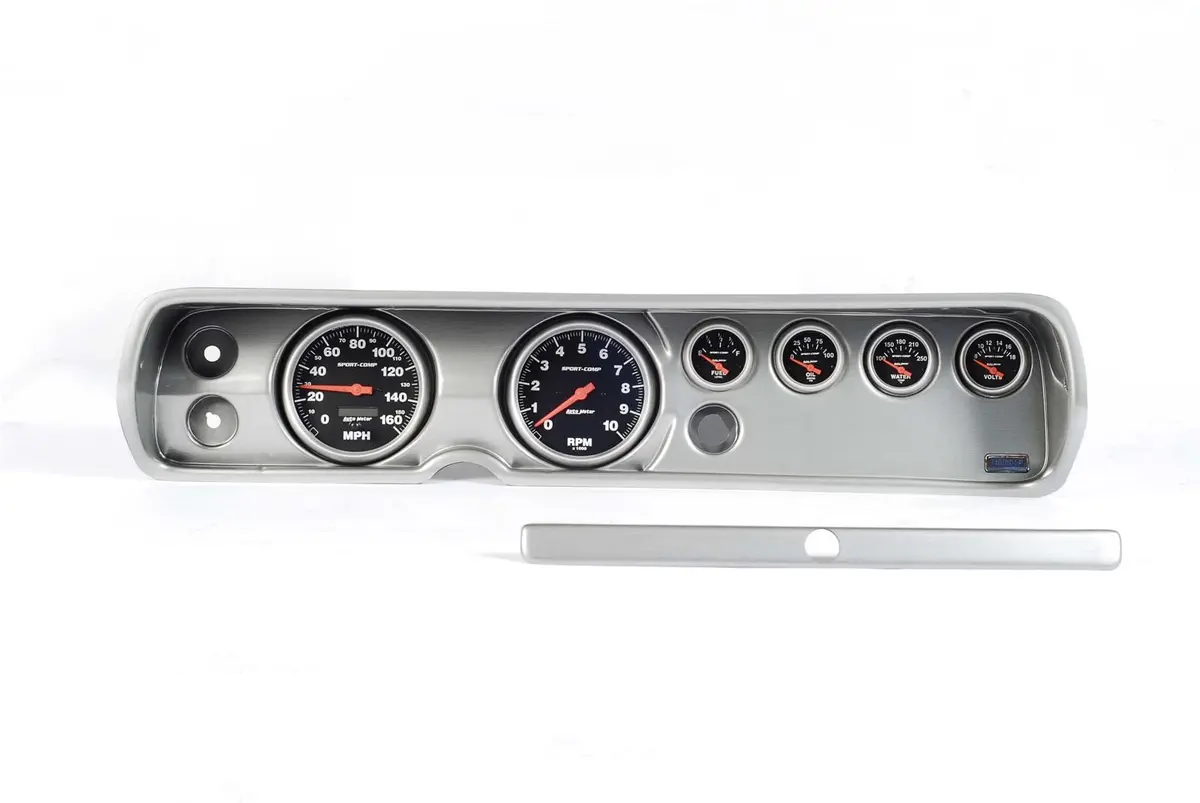 Classic Thunder Road 103640222 Gauge-Integrated Instrument Panel 1