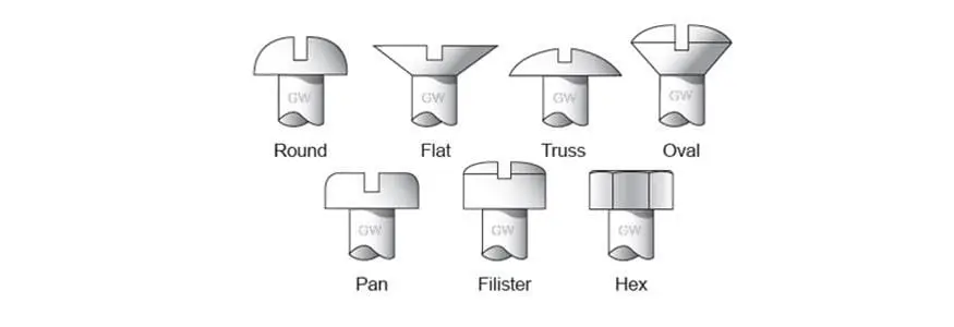 Gardner-Westcott Precision Fasteners – Bolt & Screw Set (97618) 1