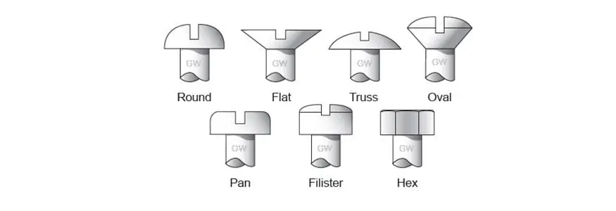Gardner-Westcott 33214 Precision Engine Fasteners Kit 1